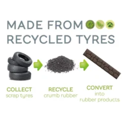 Recycled Reversible Stepping Stone Leaves 5 Recycled Reversible Stepping Stone Leaves -Deals Green4Ever Store pr2000032206 card3 lg